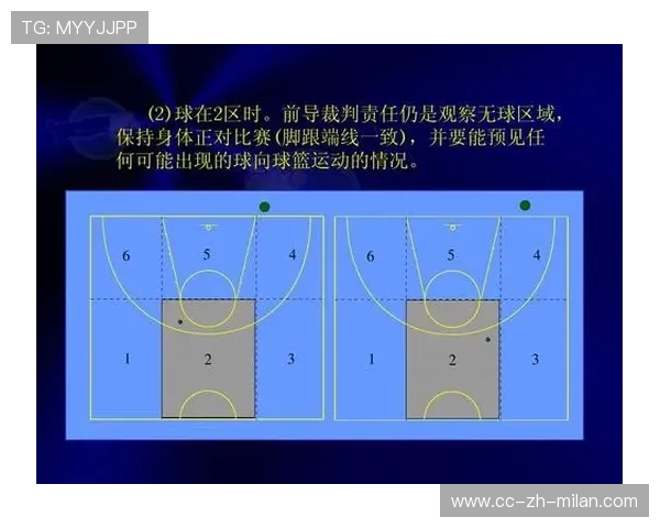 国际篮球联赛裁判执法一致性提升研讨会举办通告，国际级篮球裁判证书